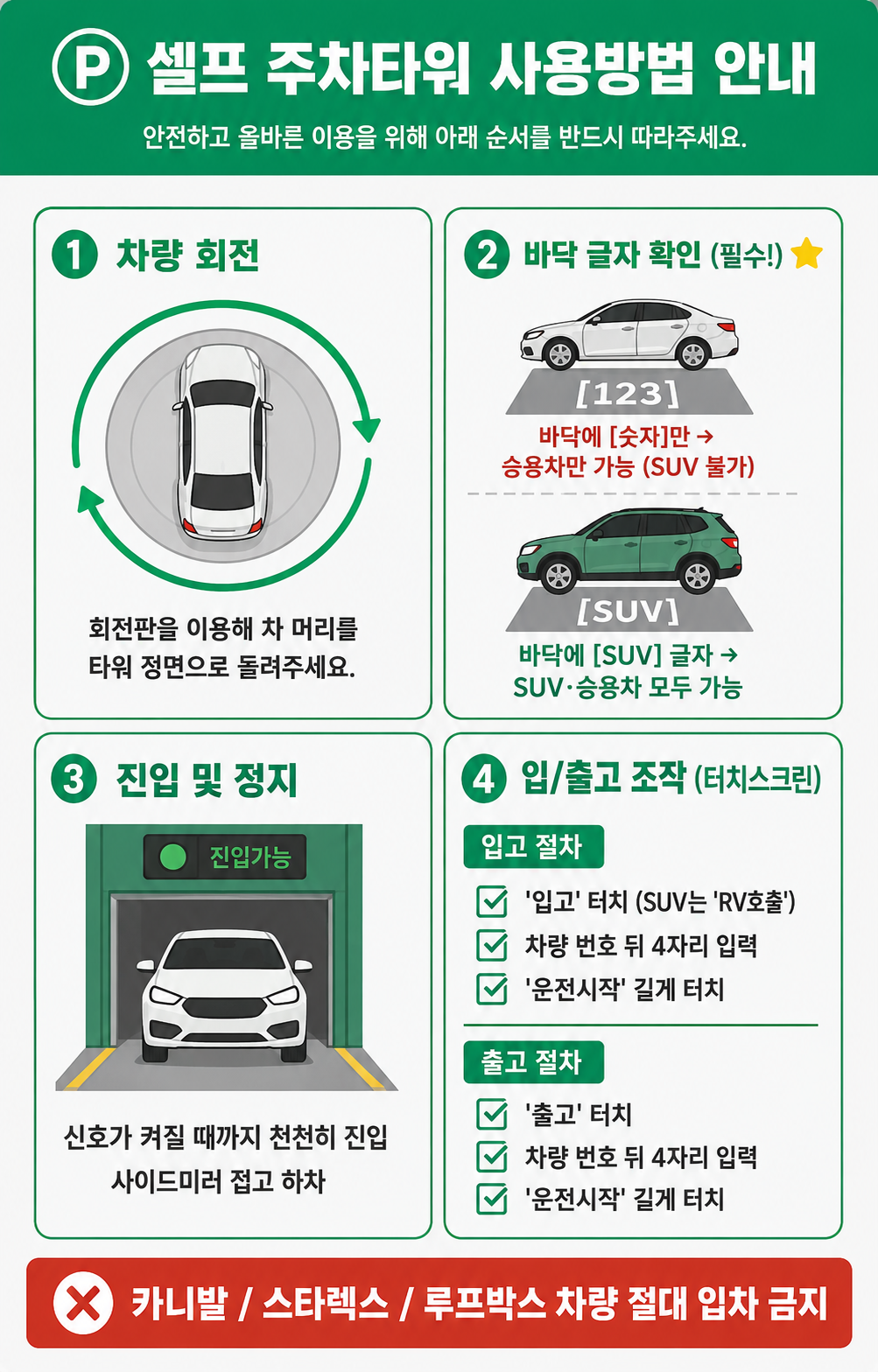 셀프 주차타워 사용방법 안내
